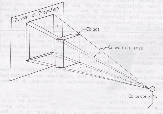 Projection and Engineering Graphics