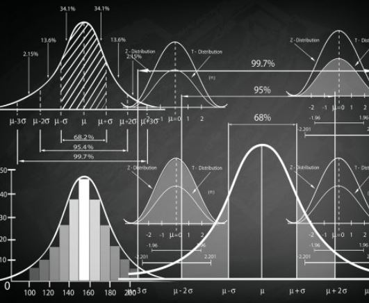 Probability and Statistics